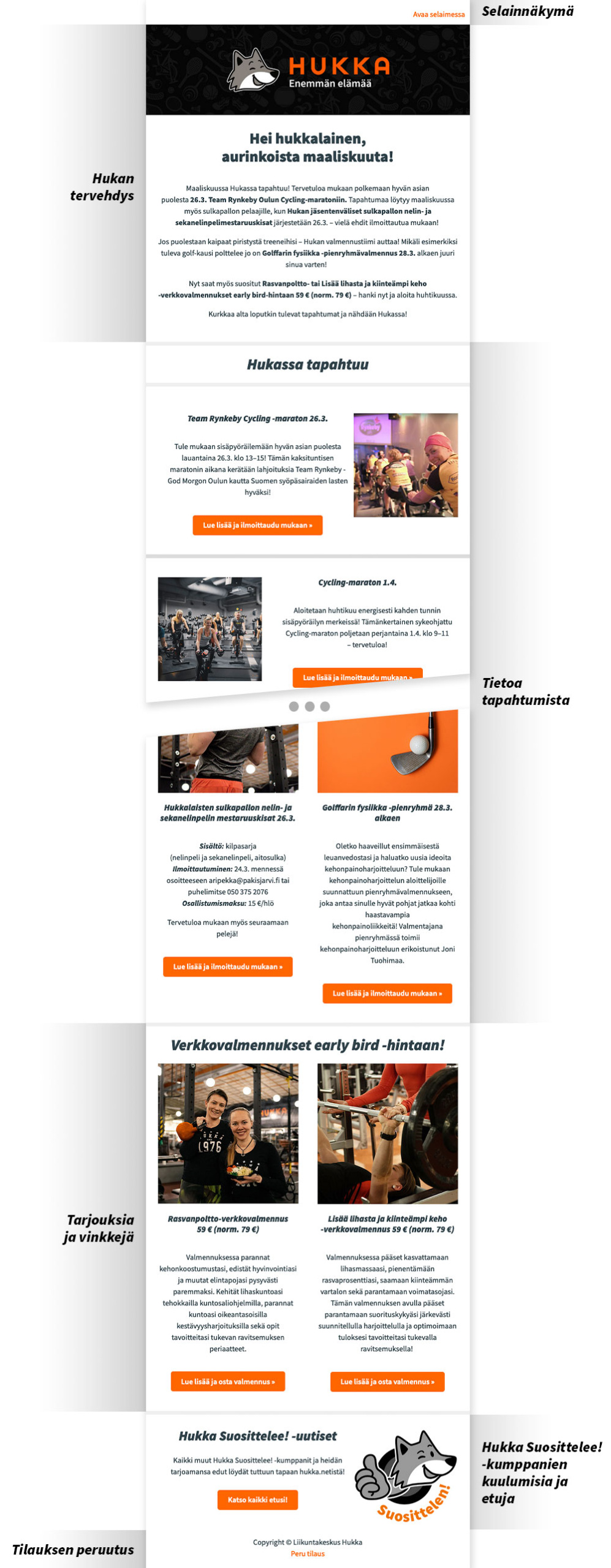UutisHukka-uutiskirjeen sisältö: Hukan tervehdys, tietoa tapahtumista, tarjouksia ja vinkkejä, Hukka Suosittelee! -kumppanien kuulumiset ja edut, tilauksen peruminen | UutisHukka on Liikuntakeskus Hukan uutiskirje